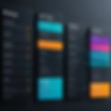 Pricing Structures Visualized Visual representation of pricing structures for Acuity Scheduling and Square