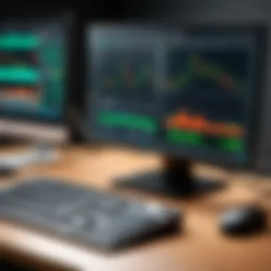 Technical analysis tools interface on Thinkorswim