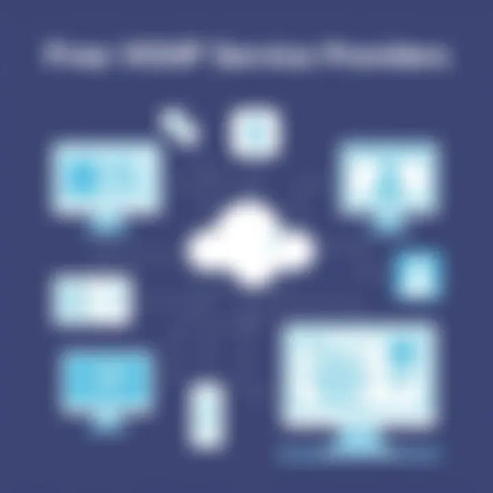 A graphical representation of various free VoIP service providers in India