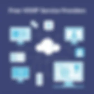 Free VoIP Service Providers A graphical representation of various free VoIP service providers in India