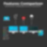 Comparison of TubeBuddy's features with competitors