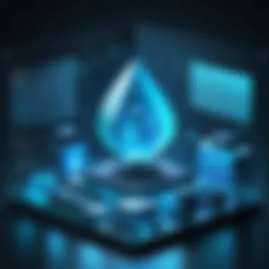 Overview of Aqua Security Features Aqua Security Features Overview