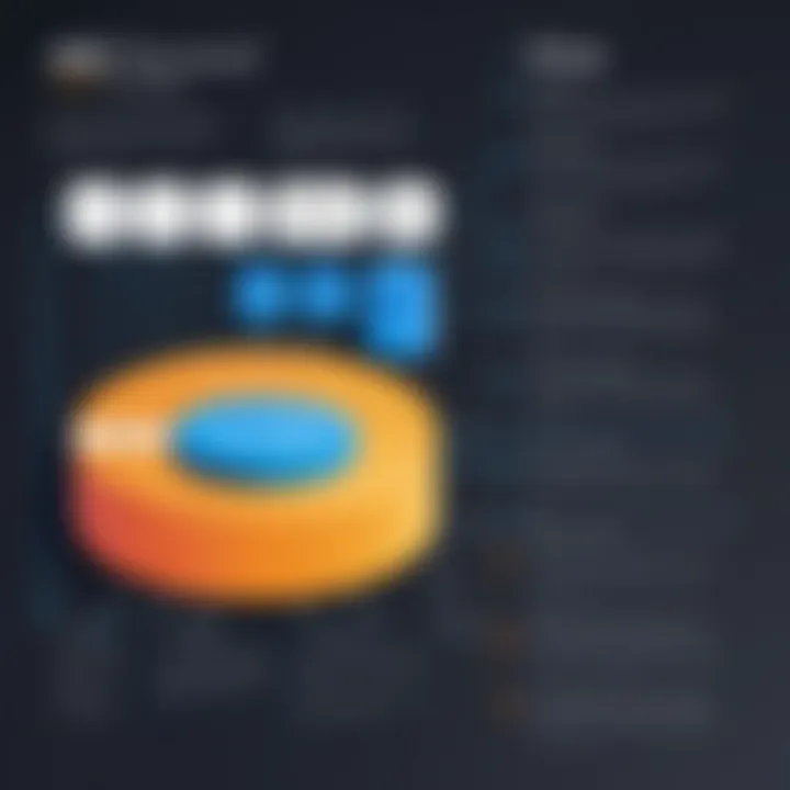 Key Factors Influencing OCR Costs