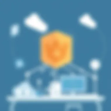 Best Practices for AWS WAF Configuration
