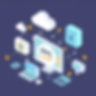 Integration of AWS WAF with DevOps