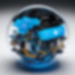 Detailed architecture diagram of Azure IoT Sphere