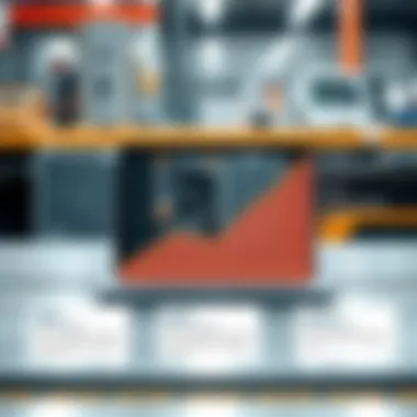 Graph illustrating benefits of MES in manufacturing