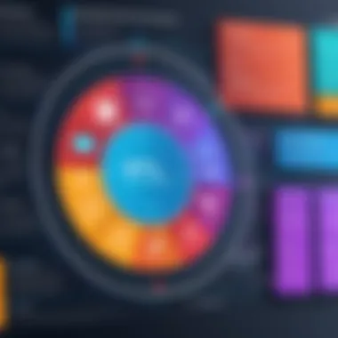 Diagram highlighting various ETL tools and their capabilities
