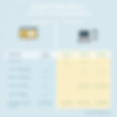 Feature Comparison of Label Printing Software A comparison chart of features among top free label printing software