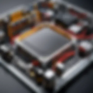 Implications of Software Delivery in the CAD Industry Software delivery implications in the CAD industry