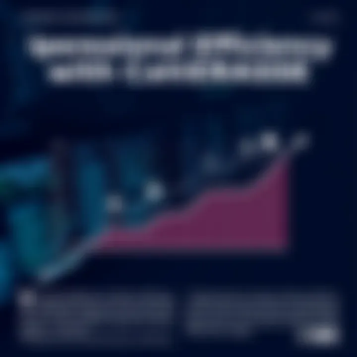 Graph illustrating increased efficiency through Caterease