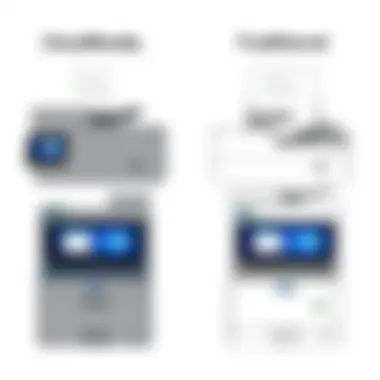 Comparison Between CloudReady and Traditional Printers A side-by-side comparison of CloudReady and traditional printers