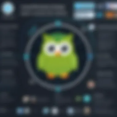 Feature Breakdown of Sprout and Hootsuite Feature breakdown of Sprout and Hootsuite