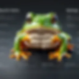 Interface of Toad for SQL Server showcasing key features