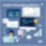 Graphical representation of financial metrics