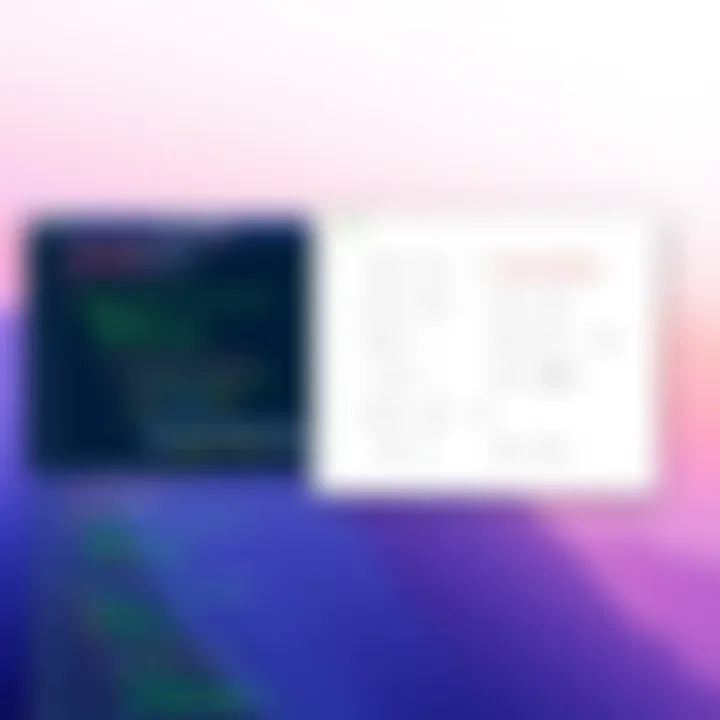 Password Protection Interface