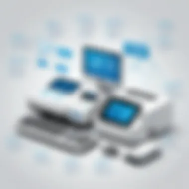 Diagram illustrating integration methods of Pitney Bowes software with other systems.