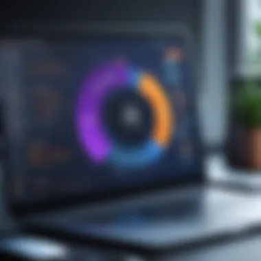 Threat Detection Performance Graphical representation of threat detection rates by Avast Internet Security.