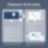 Comparison of Confluence and Asana features