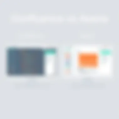 User Interface Comparison of Confluence and Asana User interface of Confluence and Asana