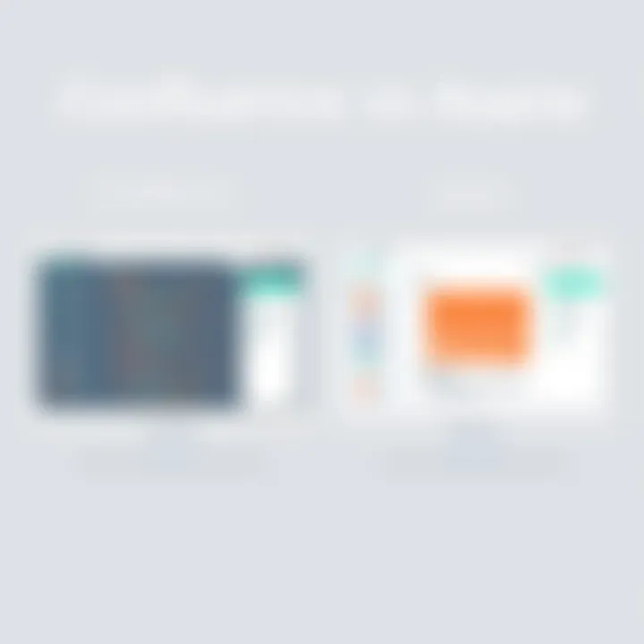User Interface Comparison of Confluence and Asana User interface of Confluence and Asana