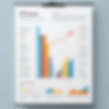 A professional growth chart highlighting career advancements