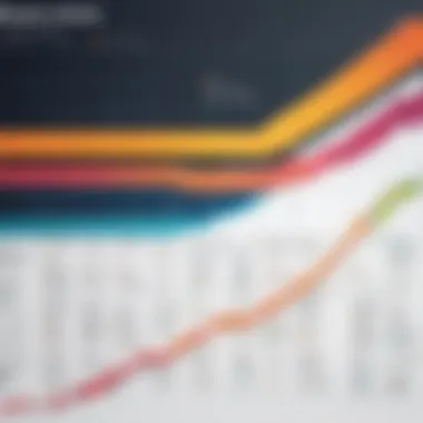 Historical timeline showcasing the evolution of Gantt charts