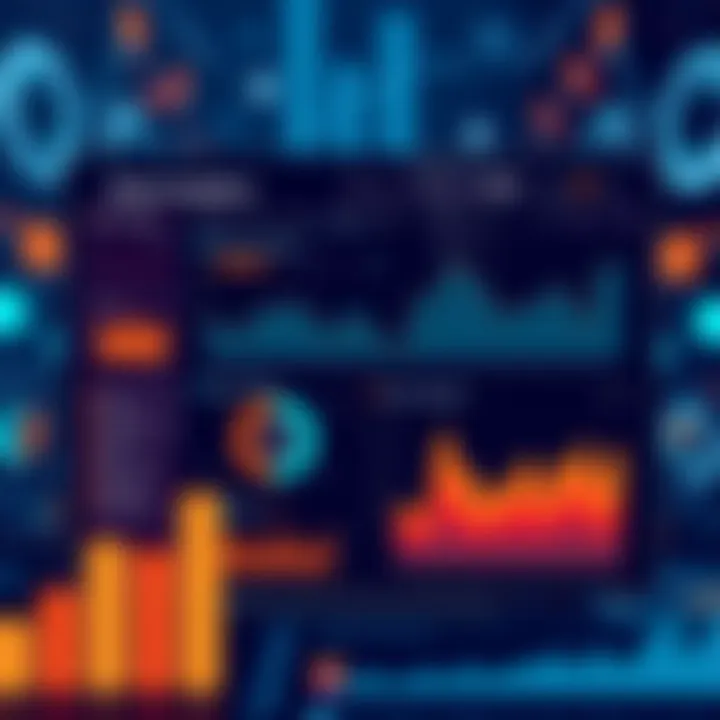Data Analytics from Microsales POS Data analytics dashboard from a microsales POS platform