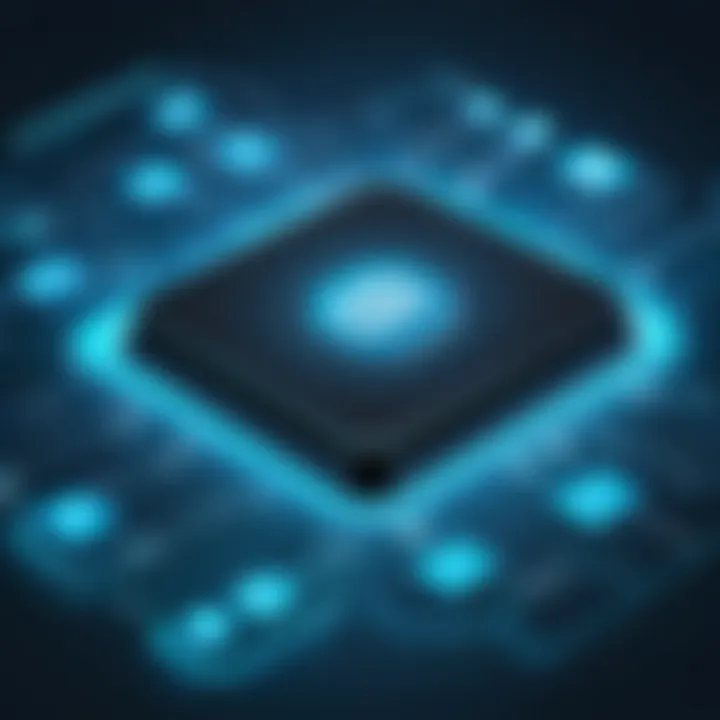 Graphical overview of security features in Datto Remote Access