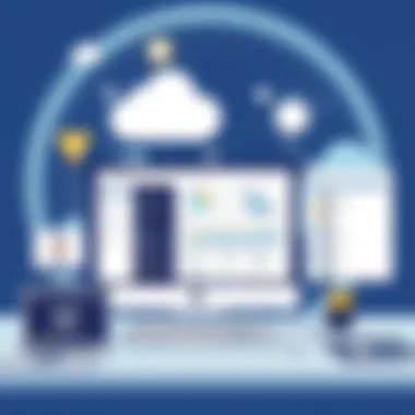 Exploring the User Interface of Demandforce User interface of Demandforce software showcasing features