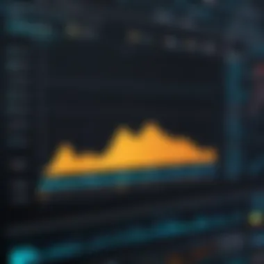 An analytical graph showing performance metrics of C++ applications