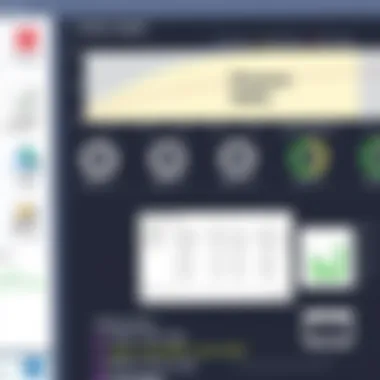 Performance Insights of EasyUS Partition Master Performance evaluation of EasyUS Partition Master