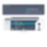 User interface of EasyUS Partition Master