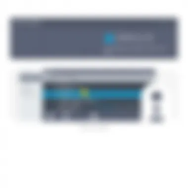 User-Friendly Interface of EasyUS Partition Master User interface of EasyUS Partition Master