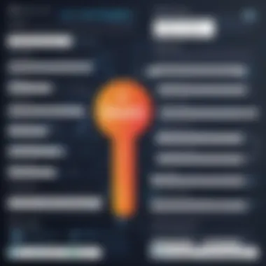 An infographic illustrating the characteristics of a good text-to-speech voice.