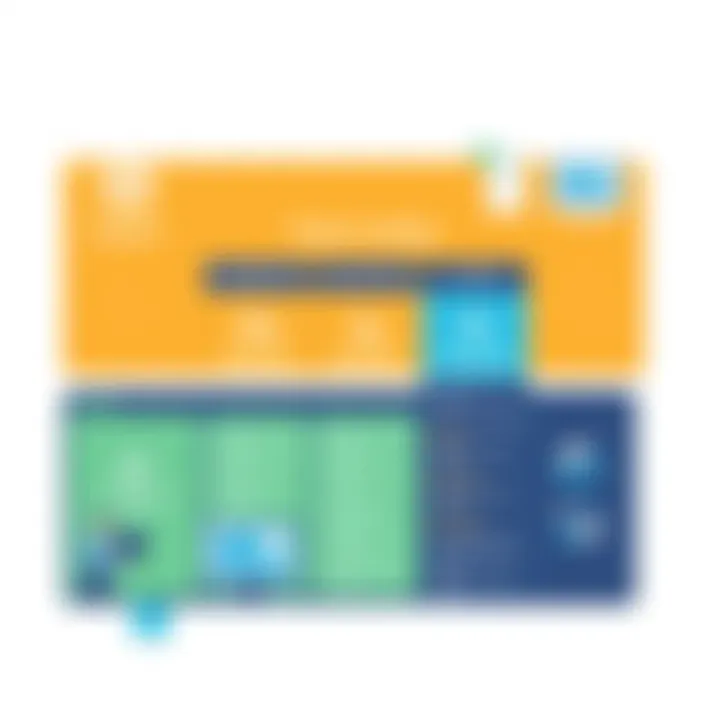 Comprehensive Overview of Tanium Pricing Overview of Tanium pricing structure