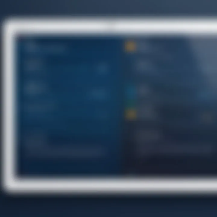 Visual comparison of certification options from different providers