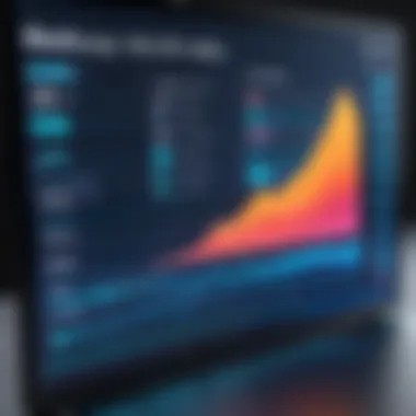 Graph illustrating performance metrics of backup software