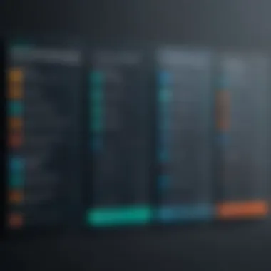 Pricing Breakdown for Security Software Alternatives Pricing breakdown for security software alternatives