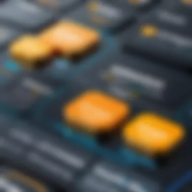 Amazon Instance Pricing Models Overview Visual representation of Amazon instance pricing models