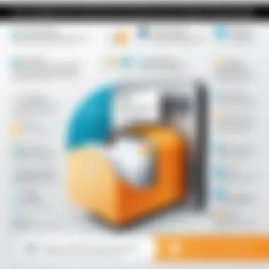 Benefits of Auto Mail Senders Infographic depicting the benefits of using auto mail senders for communication.