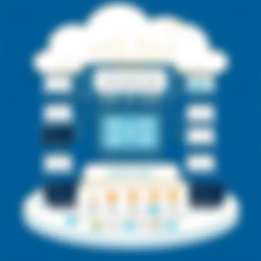 Architecture of Azure Apache Spark An architectural diagram of Azure Apache Spark showcasing its components and interactions