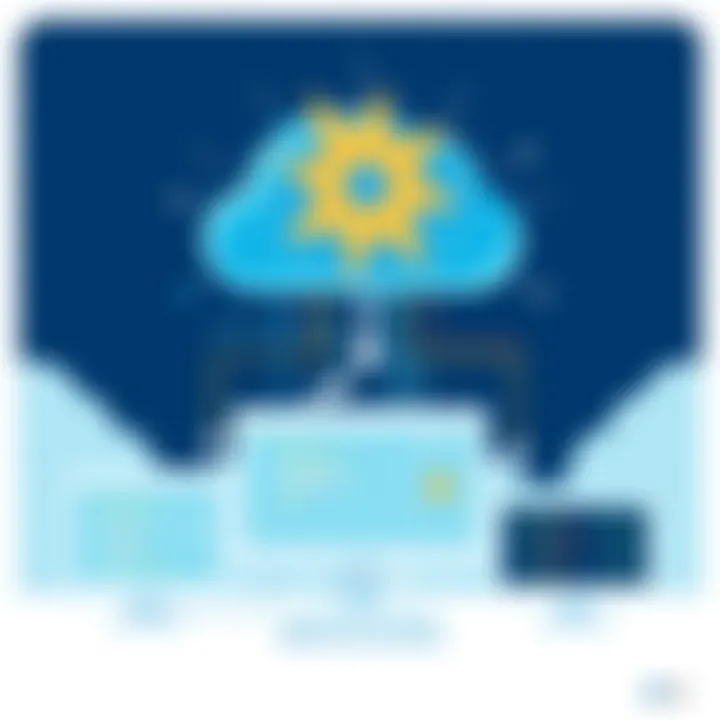 A visual representation of data processing workflows utilizing Azure Apache Spark