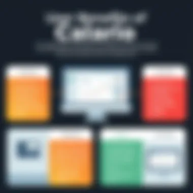 Infographic displaying user benefits derived from Calabrio's solutions.