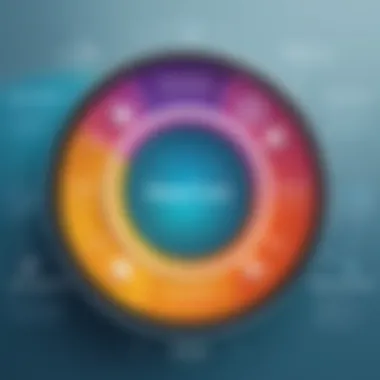 Integration Features of ClearCare Integration capabilities of ClearCare with other systems