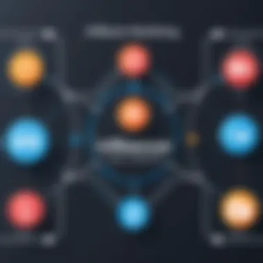 Advantages and Disadvantages of Influencer Marketing Visual depiction of advantages and disadvantages of influencer marketing