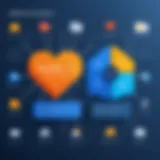 A graphical representation of CRM relationship dynamics