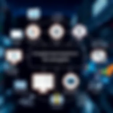 Diagram illustrating the implementation strategies of workflow solutions