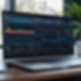 A detailed view of TradingView's forex trading dashboard