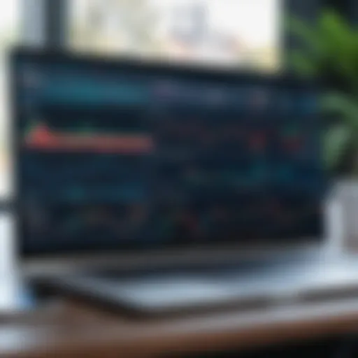 A detailed view of TradingView's forex trading dashboard